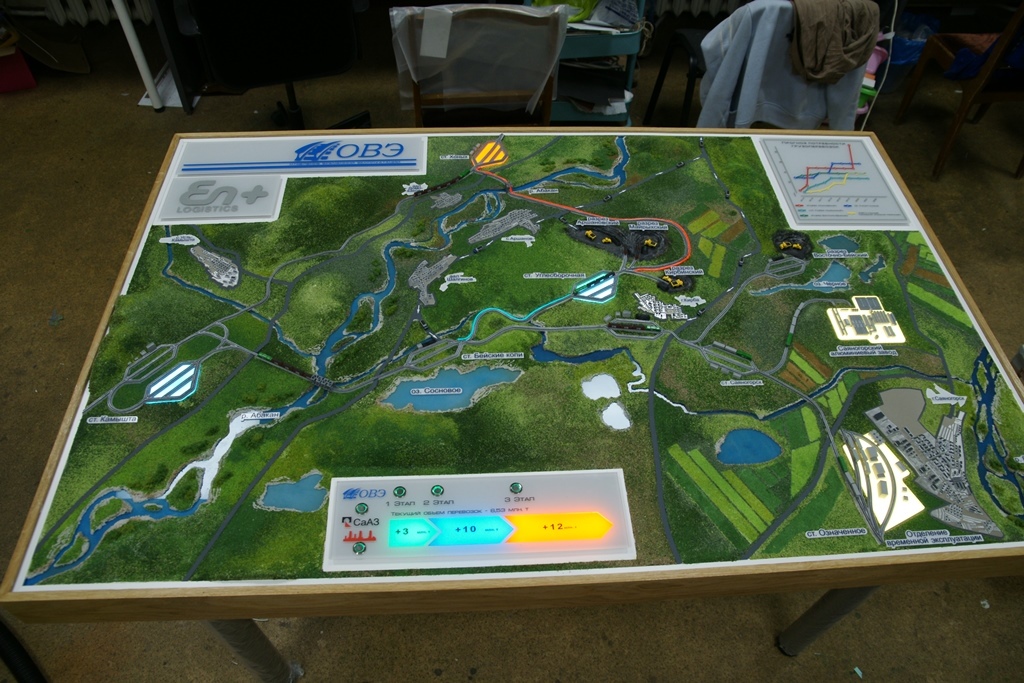 Планировочный макет развития территории в республике Хакасия Фото 4
